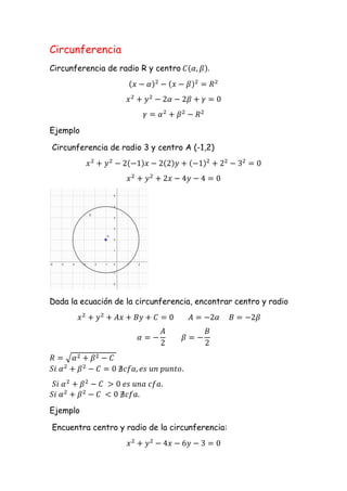 Circunferencia
Circunferencia de radio R y centro 𝐶(𝛼, 𝛽).
(𝑥 − 𝛼)2
− (𝑥 − 𝛽)2
= 𝑅2
𝑥2
+ 𝑦2
− 2𝛼 − 2𝛽 + 𝛾 = 0
𝛾 = 𝛼2
+ 𝛽2
− 𝑅2
Ejemplo
Circunferencia de radio 3 y centro A (-1,2)
𝑥2
+ 𝑦2
− 2(−1)𝑥 − 2(2)𝑦 + (−1)2
+ 22
− 32
= 0
𝑥2
+ 𝑦2
+ 2𝑥 − 4𝑦 − 4 = 0
Dada la ecuación de la circunferencia, encontrar centro y radio
𝑥2
+ 𝑦2
+ 𝐴𝑥 + 𝐵𝑦 + 𝐶 = 0 𝐴 = −2𝛼 𝐵 = −2𝛽
𝛼 = −
𝐴
2
𝛽 = −
𝐵
2
𝑅 = √𝛼2 + 𝛽2 − 𝐶
𝑆𝑖 𝛼2
+ 𝛽2
− 𝐶 = 0 ∄𝑐𝑓𝑎, 𝑒𝑠 𝑢𝑛 𝑝𝑢𝑛𝑡𝑜.
𝑆𝑖 𝛼2
+ 𝛽2
− 𝐶 > 0 𝑒𝑠 𝑢𝑛𝑎 𝑐𝑓𝑎.
𝑆𝑖 𝛼2
+ 𝛽2
− 𝐶 < 0 ∄𝑐𝑓𝑎.
Ejemplo
Encuentra centro y radio de la circunferencia:
𝑥2
+ 𝑦2
− 4𝑥 − 6𝑦 − 3 = 0
 