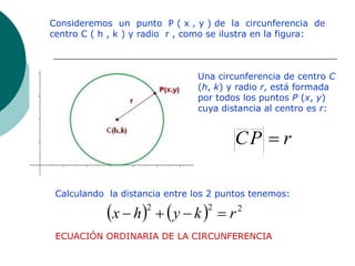 Consideremos un punto P ( x , y ) de la circunferencia de
centro C ( h , k ) y radio r , como se ilustra en la figura:
Una...
