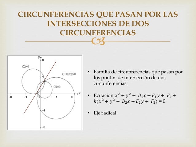 Circunferencia (1)