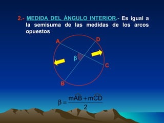 2.-  MEDIDA DEL ÁNGULO INTERIOR .-  Es igual a la semisuma de las medidas de los arcos opuestos  A C B D 