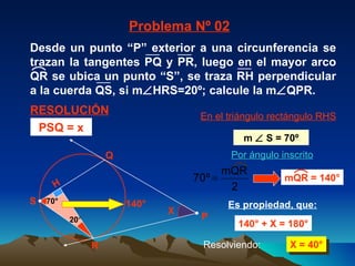 X = 40° En el triángulo rectángulo RHS 140° Es propiedad, que: 140° + X = 180° Por ángulo inscrito Problema Nº 02 RESOLUCIÓN m    S = 70º Resolviendo: PSQ = x 20° 70° X R Q H P S mQR = 140° Desde un punto “P” exterior a una circunferencia se trazan la tangentes PQ y PR, luego en el mayor arco QR se ubica un punto “S”, se traza RH perpendicular a la cuerda QS, si m  HRS=20º; calcule la m  QPR.  