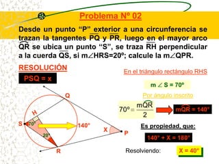 Problema Nº 02
Desde un punto “P” exterior a una circunferencia se
trazan la tangentes PQ y PR, luego en el mayor arco
QR se ubica un punto “S”, se traza RH perpendicular
a la cuerda QS, si m HRS=20º; calcule la m QPR.
RESOLUCIÓN                          En el triángulo rectángulo RHS
 PSQ = x
                                             m      S = 70º
                    Q                      Por ángulo inscrito
                                          mQR
                                   70 º                 mQR = 140°
                                           2
S   70°                 140°              Es propiedad, que:
                               X
          20°                       P
                                            140° + X = 180°

                R                    Resolviendo:        X = 40°
 
