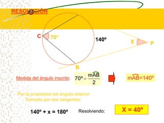 RESOLUCIÓN                     A



           C     70°                    140º     X       P



                             B
                                    mAB
 Medida del ángulo inscrito: 70 º               mAB=140º
                                     2

 Por la propiedad del ángulo exterior
     formado por dos tangentes:

       140º + x = 180º         Resolviendo:    X = 40º
 