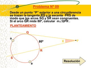 Problema Nº 09
Desde un punto “P” exterior a una circunferencia
se trazan la tangente PQ y la secante PRS de
modo que los arcos SQ y SR sean congruentes.
Si el arco QR mide 80º, calcular m QPR .
PLANTEAMIENTO

           Q
a
                      80º           X        P


                      R

S
                                    Resolución
               a
 
