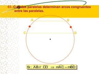 03.-Cuerdas paralelas determinan arcos congruentes
    entre las paralelas.

                 A                 B
                                      
         C                                 D




             Si : AB // CD   mAC    mBD
 
