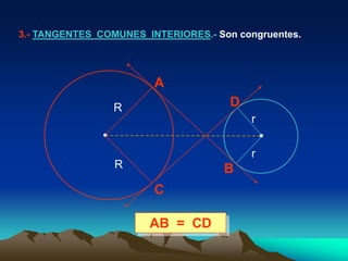 3.- TANGENTES COMUNES INTERIORES.- Son congruentes.




                        A
                 R                    D
                                          r

                                          r
                 R                   B
                        C

                       AB = CD
 