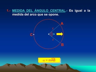 1.- MEDIDA DEL ÁNGULO CENTRAL.- Es igual a la
    medida del arco que se opone.

                             A
                        r
            C
                        r
                             B



                     = mAB
 