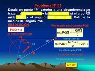 Problema Nº 01
Desde un punto “P” exterior a una circunferencia se
trazan la tangente PQ y la secante PRS, si el arco RS
mide 140º y el ángulo QPS mide 50º. Calcule la
medida del ángulo PSQ.
RESOLUCIÓN                  Por ángulo semi-inscrito PQS
  PSQ = x                                           mQRS
Se traza la cuerda SQ                  m PQS
                                                      2
          Q                        P       Reemplazando:
                             50°               140º 2x
              70º+x
                      2X           m PQS                   70º x
                                                  2
                                        En el triángulo PQS:
                        R              X + (X+70) + 50° = 180°
          X
                                   Resolviendo la ecuación:
      S         140°
                                               X = 30°
 