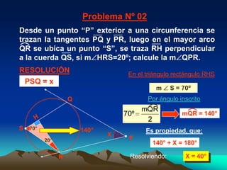 Problema Nº 02
Desde un punto “P” exterior a una circunferencia se
trazan la tangentes PQ y PR, luego en el mayor arco
QR se ubica un punto “S”, se traza RH perpendicular
a la cuerda QS, si m HRS=20º; calcule la m QPR.
RESOLUCIÓN                         En el triángulo rectángulo RHS
 PSQ = x
                                            m      S = 70º
                    Q                    Por ángulo inscrito
                                       mQR
                                   70º                 mQR = 140°
                                        2
S   70°                 140°             Es propiedad, que:
                               X
          20°                       P
                                           140° + X = 180°

                R                   Resolviendo:        X = 40°
 