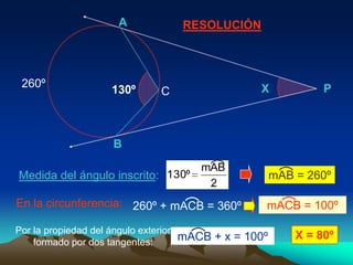 A            RESOLUCIÓN



 260º                                             X             P
                   130º       C



                    B
                                      mAB
Medida del ángulo inscrito: 130º                       mAB = 260º
                                       2
En la circunferencia: 260º + mACB = 360º           mACB = 100º

Por la propiedad del ángulo exterior
                                     mACB + x = 100º       X = 80º
    formado por dos tangentes:
 