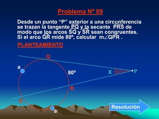 Problema Nº 09
Desde un punto “P” exterior a una circunferencia
se trazan la tangente PQ y la secante PRS de
modo que los arcos SQ y SR sean congruentes.
Si el arco QR mide 80º, calcular m QPR .
PLANTEAMIENTO

           Q
a
                      80º           X        P


                      R

S
                                    Resolución
               a
 