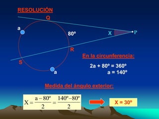 RESOLUCIÓN
        Q
a
                       80º               X             P


                        R
                               En la circunferencia:
S
                                  2a + 80º = 360º
                a                        a = 140º

           Medida del ángulo exterior:

        a 80º       140º 80º
    X                                        X = 30º
          2             2
 