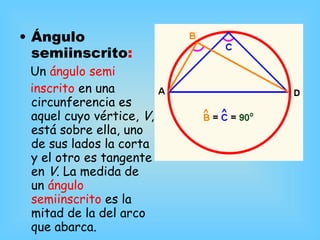 Circunferencia De La Kony | PPT