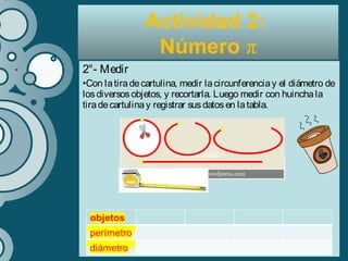 2°- Medir
•Con latiradecartulina, medir lacircunferenciay el diámetro de
losdiversosobjetos, y recortarla. Luego medir con huinchala
tiradecartulinay registrar susdatosen latabla.
Actividad 2:
Número π
 