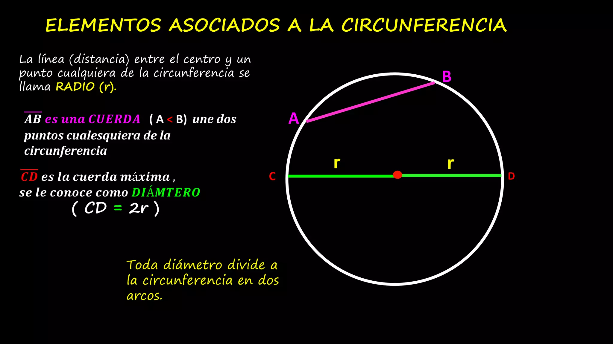 Circunferencia inscrita. y circunscrita | PPT