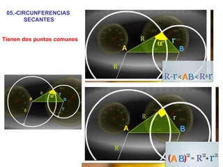 05.-CIRCUNFERENCIAS  SECANTES Tienen dos puntos comunes 