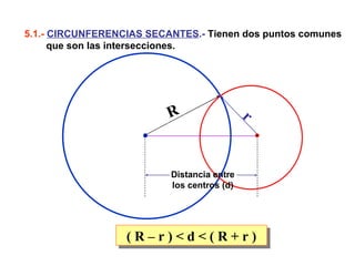 5.1.-  CIRCUNFERENCIAS SECANTES .-  Tienen dos puntos comunes que son las intersecciones. ( R – r ) < d < ( R + r ) R r Distancia entre los centros (d) 