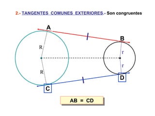 2.-  TANGENTES  COMUNES  EXTERIORES .-  Son congruentes AB  =  CD A B C D R R r r 