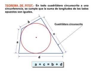 TEOREMA DE PITOT. -  En todo cuadrilátero circunscrito a una circunferencia, se cumple que la suma de longitudes de los lados opuestos son iguales. a  +  c  =  b  +  d d a b c Cuadrilátero circunscrito 