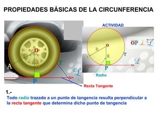 PROPIEDADES BÁSICAS DE LA CIRCUNFERENCIA Todo  radio  trazado a un punto de tangencia resulta perpendicular a la  recta tangente  que determina dicho punto de tangencia Recta Tangente Radio 1.- ACTIVIDAD 
