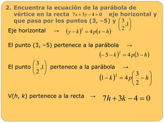 2. Encuentra la ecuación de la parábola de 
vértice en la recta eje horizontal y 
que pasa por los puntos (3, –5) y 
Eje horizontal → 
0437y x 
 
 
3 
El punto (3, –5) pertenece a la parábola → 
 
 
3 
El punto pertenece a la parábola → 
V(h, k) pertenece a la recta → 
 
 
1 , 
2 
y  k   4 px  h 2 
 5  k   4 p3  h 2 
 
 
3 
   
 
 k  p  h 
 
 
2 
1 4 2 
 
 
 
 
1 , 
2 
7h 3k  4  0 
 