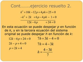 Cont……..ejercicio resuelto 2. 
2 
k k p ph 
k k p ph 
     
2 
10 12 4 25 0 
2 6 4 1 0 
12 6 24 0 
      
k p 
   
En esta ecuación se puede despejar p en función 
de k, y en la tercera ecuación del sistema 
original se puede despejar h en función de k: 
k p 
k p 
p k 
12 6 24 0 
2 4 0 
   
   
 2  
4 
h k 
h k 
7 3 4 0 
7 4 3 
k 
4 3 
7 
h 
   
  
 
 
 