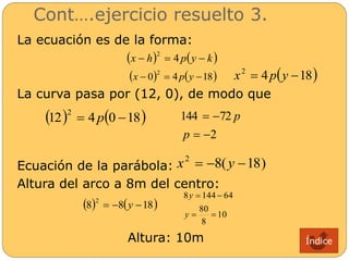 Cont….ejercicio resuelto 3. 
La ecuación es de la forma: 
x  h  4 py  k  2 
 0 4  18 2 x   p y  4  18 2 x  p y  
La curva pasa por (12, 0), de modo que 
12 4 0 18 2  p  
144   
72 
Ecuación de la parábola: 
Altura del arco a 8m del centro: 
8  144  
64 
80 
  
Altura: 10m 
2 
  
p 
p 
8( 18) 2 x   y  
8 8 18 2   y  
10 
8 
y 
y 
Índice 
 