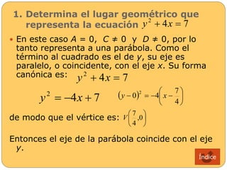 1. Determina el lugar geométrico que 
representa la ecuación 
4 7 2 y  x  
 En este caso A = 0, C ≠ 0 y D ≠ 0, por lo 
tanto representa a una parábola. Como el 
término al cuadrado es el de y, su eje es 
paralelo, o coincidente, con el eje x. Su forma 
canónica es: 
4 7 2 y  x  
4 7 2    x y    
de modo que el vértice es: 
 
 
0 4 2 y x 
    
 
 
7 
4 
 
 
 
 
 
 
7 
,0 
4 
V 
Entonces el eje de la parábola coincide con el eje 
y. 
Índice 
