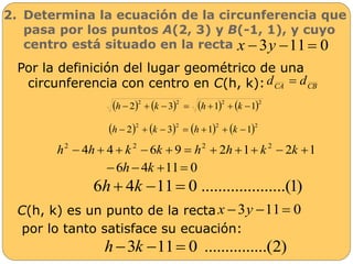 2. Determina la ecuación de la circunferencia que 
pasa por los puntos A(2, 3) y B(-1, 1), y cuyo 
centro está situado en la recta 
x 3y 11 0 
Por la definición del lugar geométrico de una 
circunferencia con centro en C(h, k): 
x 3y 11 0 
C(h, k) es un punto de la recta 
por lo tanto satisface su ecuación: 
CA CB d  d 
       2 2 2 2 h  2  k  3  h 1  k 1 
       2 2 2 2 h  2  k  3  h 1  k 1 
4 4 6 9 2 1 2 1 2 2 2 2 h  h   k  k   h  h   k  k  
6h  4k 11 0 
6h  4k 11 0 ....................(1) 
h 3k 11 0 ...............(2) 
 
