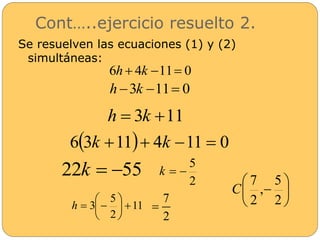 Cont…..ejercicio resuelto 2. 
Se resuelven las ecuaciones (1) y (2) 
simultáneas: 
6h  4k 11 0 
h 3k 11 0 
h  3k 11 
63k 11 4k 11  0 
22k  55 
5 
2 
k   
11 
5 
 
 
h   
3   
2 
 
 
7 
2 
 
 
 
 
 
5 
 
2 
7 
, 
2 
C 
 