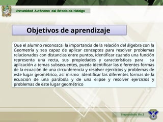 Que el alumno reconozca la importancia de la relación del álgebra con la
Geometría y sea capaz de aplicar conceptos para resolver problemas
relacionados con distancias entre puntos, identificar cuando una función
representa una recta, sus propiedades y características para su
aplicación a temas subsecuentes, pueda identificar las diferentes formas
de la ecuación de una circunferencia y resolver ejercicios y problemas de
este lugar geométrico, así mismo identificar las diferentes formas de la
ecuación de una parábola y de una elipse y resolver ejercicios y
problemas de este lugar geométrico
Objetivos de aprendizaje
 