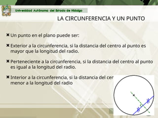 LA CIRCUNFERENCIA Y UN PUNTO
Un punto en el plano puede ser:
Exterior a la circunferencia, si la distancia del centro al punto es
mayor que la longitud del radio.
Perteneciente a la circunferencia, si la distancia del centro al punto
es igual a la longitud del radio.
Interior a la circunferencia, si la distancia del centro al punto es
menor a la longitud del radio
 