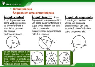 Circunferência
         Ângulos em uma circunferência
Ângulo central:               Ângulo inscrito: É um          Ângulo de segmento:
É um ângulo que tem           ângulo que tem como vértice    É um ângulo que tem como
como vértice o centro         um ponto da circunferência e   vértice um ponto da
da circunferência e           cujos lados passam por dois    circunferência, um lado
seus lados passam             outros pontos da               secante à circunferência e
por pontos                    circunferência, determinando   outro tangente a ela.
pertencentes a ela.           nela duas cordas.




Se um ângulo central e um
ângulo inscrito em uma
circunferência tem o mesmo
arco, então a medida do
ângulo central é o dobro da
medida do ângulo inscrito.
                                                                                      4
 