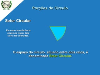 O espaço do círculo, situado entre dois raios, é denominado  Setor Circular . Porções do Círculo Setor Circular Em uma circunferência podemos traçar dois raios não alinhados. P 