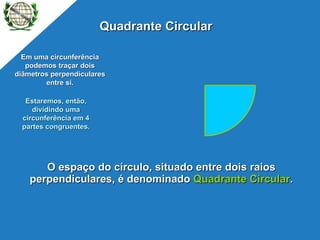 O espaço do círculo, situado entre dois raios perpendiculares, é denominado  Quadrante Circular . Quadrante Circular Em uma circunferência podemos traçar dois diâmetros perpendiculares entre si. Estaremos, então, dividindo uma circunferência em 4 partes congruentes. P 