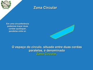 O espaço do círculo, situado entre duas cordas paralelas, é denominado Zona Circular . Zona Circular Em uma circunferência podemos traçar duas cordas quaisquer, paralelas entre si. P 