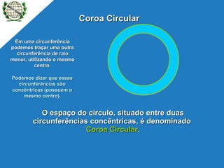 O espaço do círculo, situado entre duas circunferências concêntricas, é denominado  Coroa Circular . Coroa Circular Em uma circunferência podemos traçar uma outra circunferência de raio menor, utilizando o mesmo centro. Podemos dizer que essas circunferências são concêntricas (possuem o mesmo centro). P 