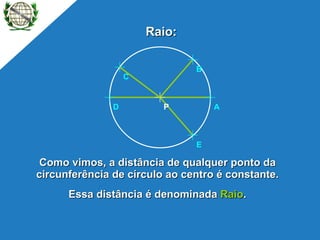 Como vimos, a distância de qualquer ponto da circunferência de círculo ao centro é constante. Raio: Essa distância é denominada  Raio . P B E D A C 