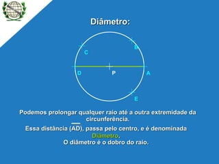 Podemos prolongar qualquer raio até a outra extremidade da circunferência. Diâmetro: O diâmetro é o dobro do raio. P B E D A C Essa distância (AD), passa pelo centro, e é denominada  Diâmetro . 