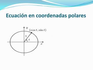 Ecuación en coordenadas polares
 