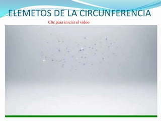 ELEMETOS DE LA CIRCUNFERENCIA
        Clic para iniciar el video
 