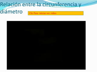 Relación entre la circunferencia y
diámetro    Clic Para iniciar ver. video
 