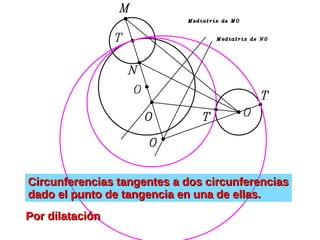 Circunferencias tangentes a dos circunferenciasCircunferencias tangentes a dos circunferencias
dado el punto de tangencia en una de ellas.dado el punto de tangencia en una de ellas.
Por dilataciónPor dilatación
 