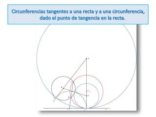 Circunferencias tangentes a una recta y a una circunferencia.