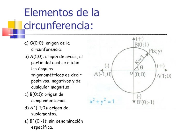 Circunferencia trigonometrica