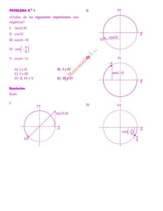 Circunferencia trigonometrica