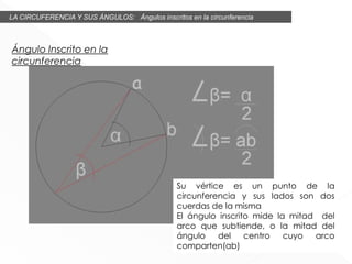 LA CIRCUFERENCIA Y SUS ÁNGULOS: Ángulos inscritos en la circunferencia
Ángulo Inscrito en la
circunferencia
Su vértice es un punto de la
circunferencia y sus lados son dos
cuerdas de la misma
El ángulo inscrito mide la mitad del
arco que subtiende, o la mitad del
ángulo del centro cuyo arco
comparten(ab)
 