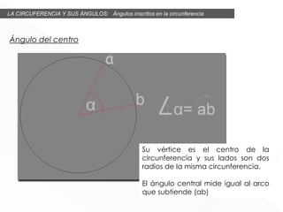 LA CIRCUFERENCIA Y SUS ÁNGULOS: Ángulos inscritos en la circunferencia
Ángulo del centro
Su vértice es el centro de la
circunferencia y sus lados son dos
radios de la misma circunferencia.
El ángulo central mide igual al arco
que subtiende (ab)
 