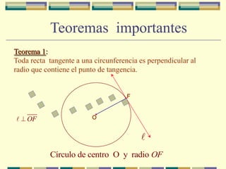Teoremas  importantesTeorema 1:Toda recta  tangente a una circunferencia es perpendicular al radio que contiene el punto de tangencia..F.O