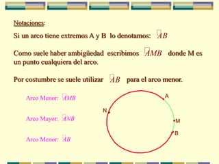 Notaciones:Si un arco tiene extremos A y B  lo denotamos:   Como suele haber ambigüedad  escribimos                donde M es un punto cualquiera del arco.Por costumbre se suele utilizar             para el arco menor. A. N. M. B
